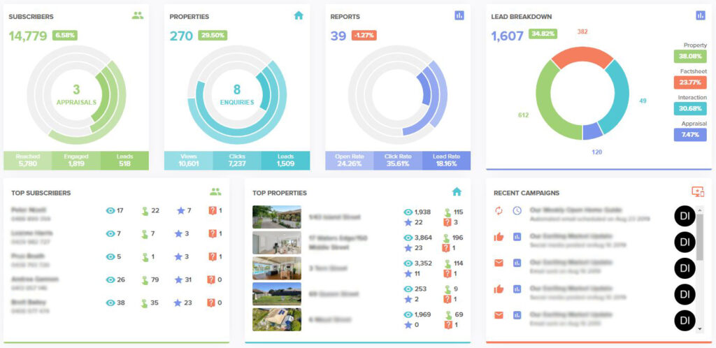 Image of the dashboard