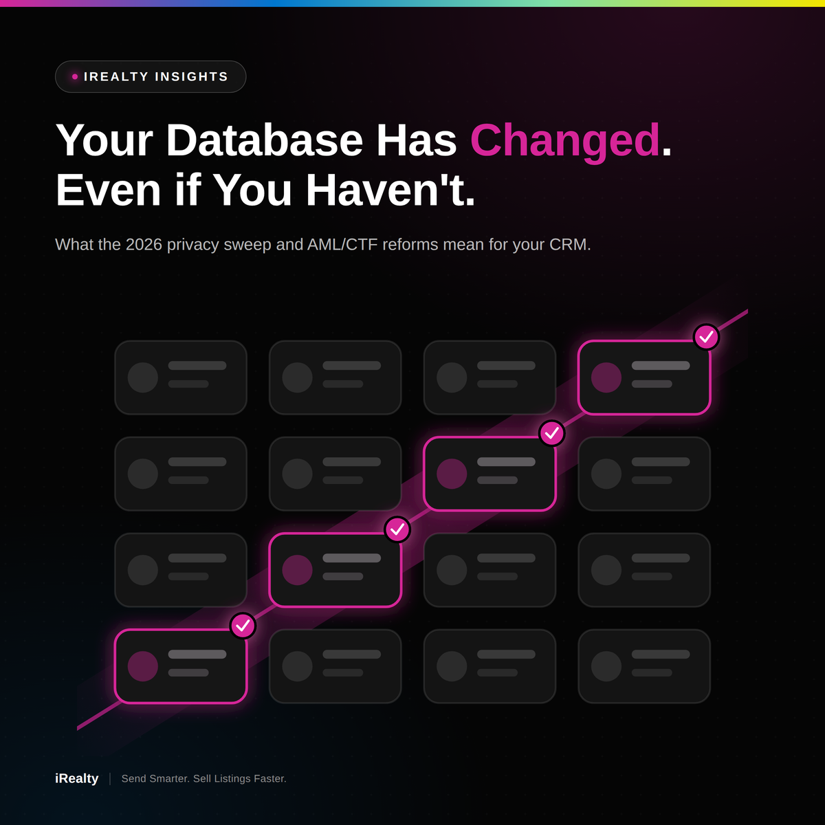 your real estate database impacted by the 2026 privacy sweep