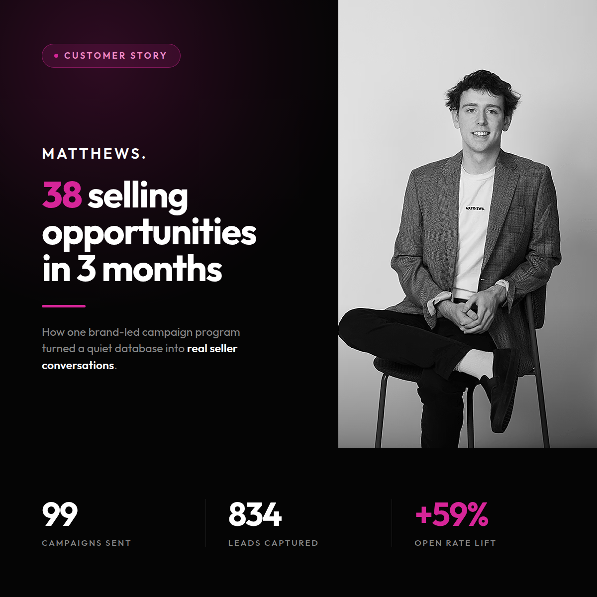Matthews Real Estate Case Study iRealty