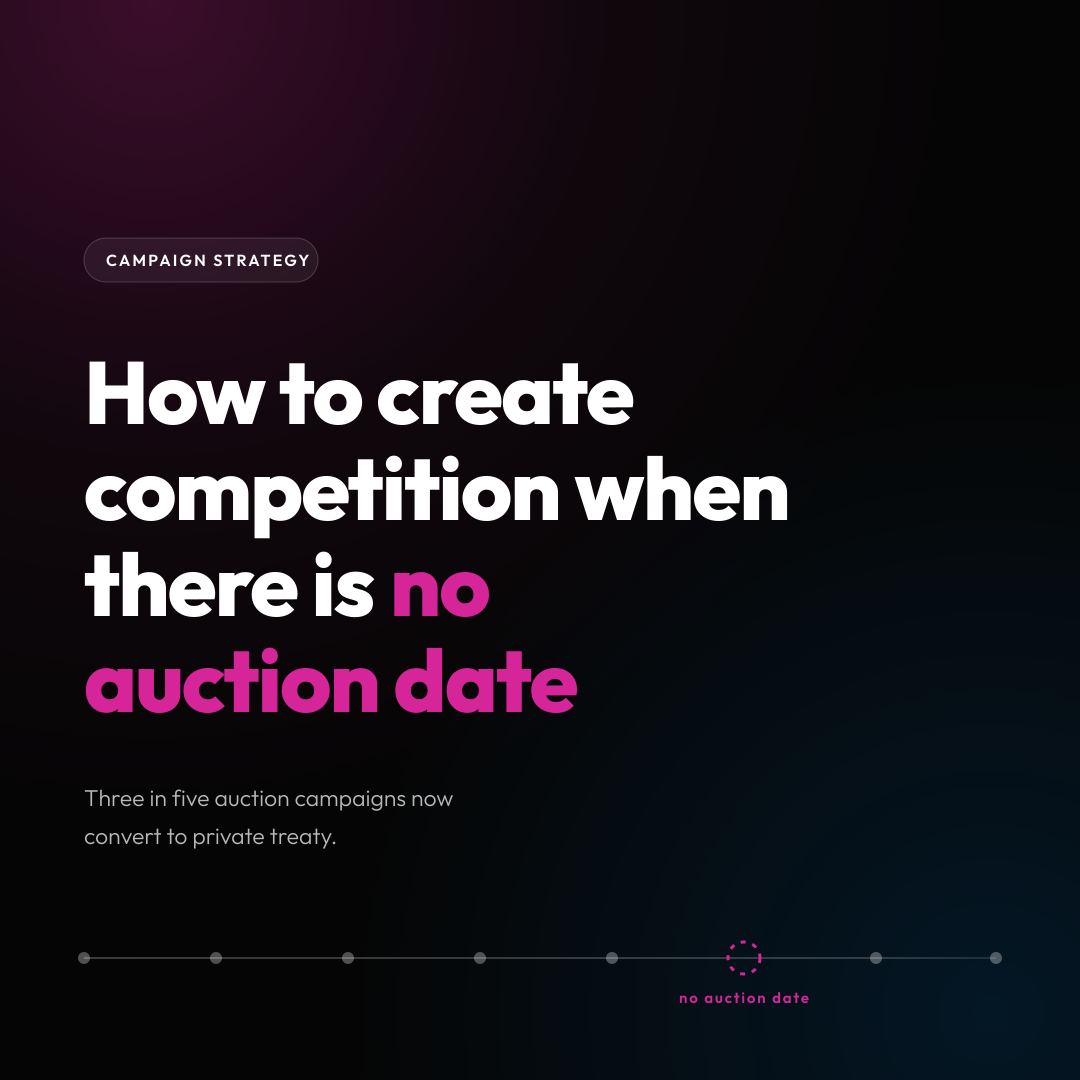 iRealty how to create competition when there is no auction date real estate