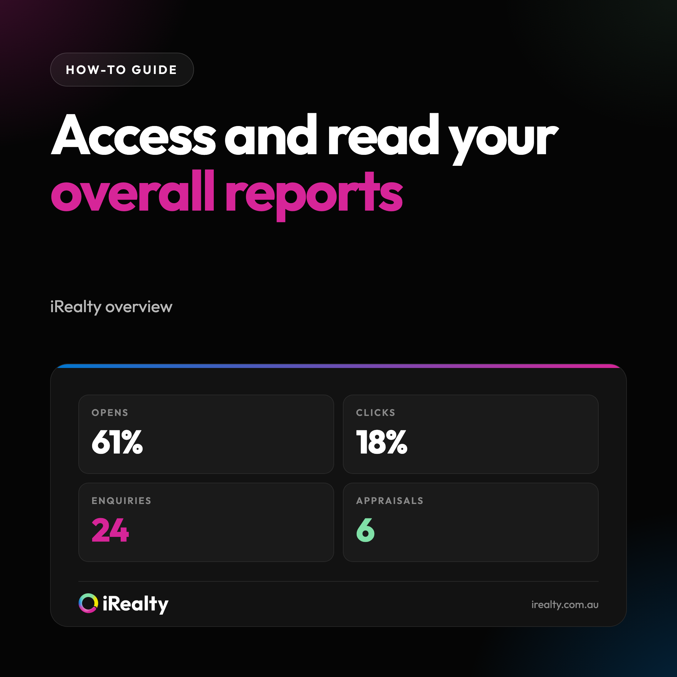 Access and read your overall reports | iRealty