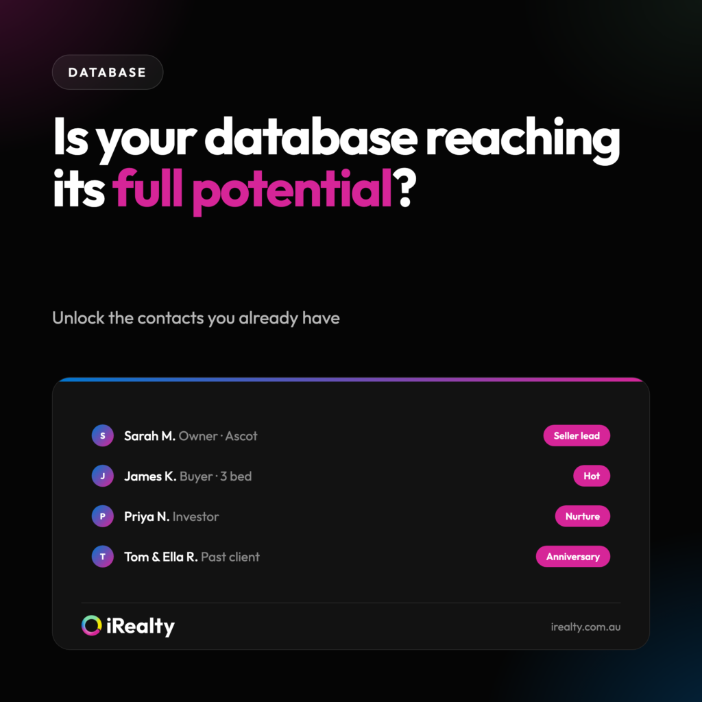 Is your database reaching its full potential? | iRealty