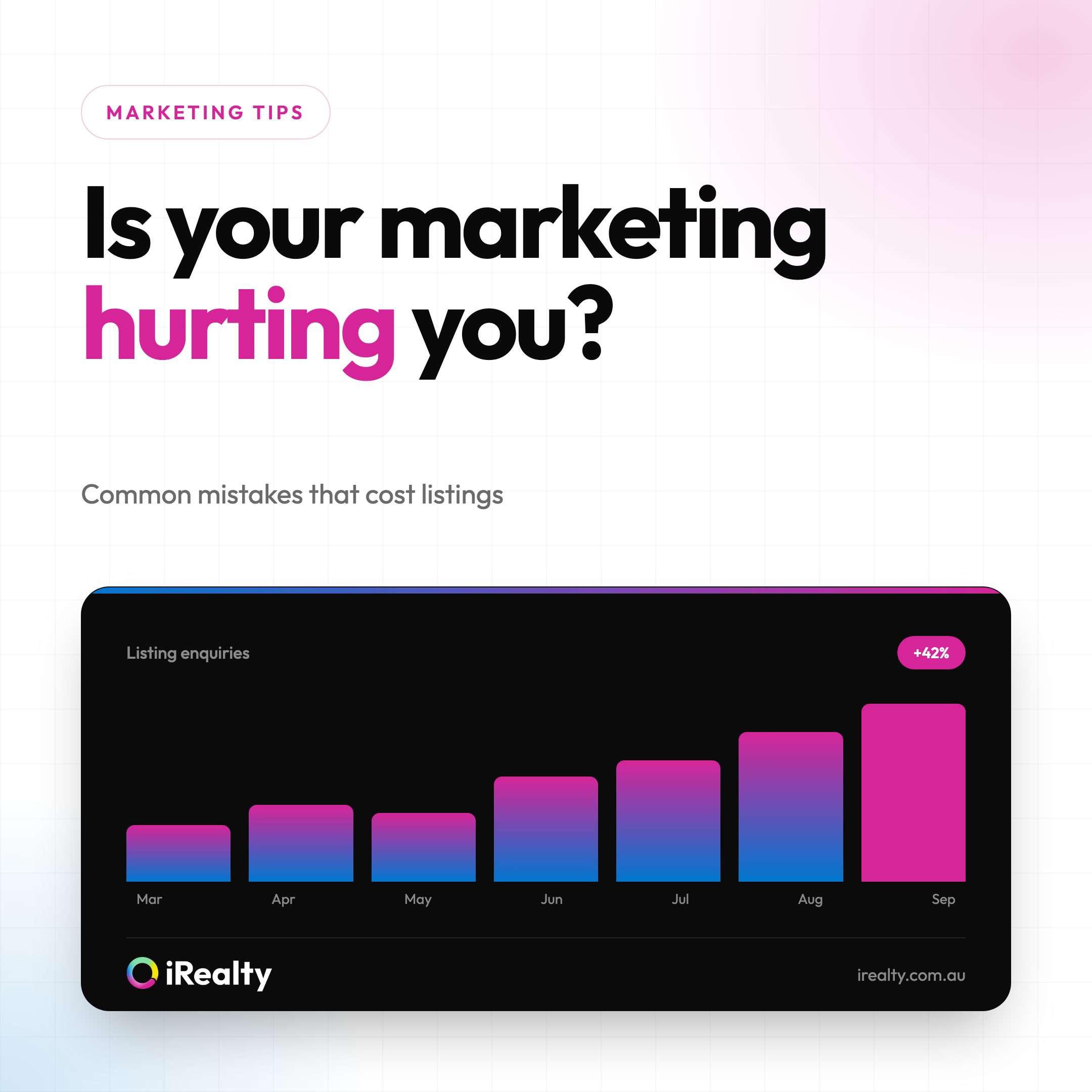 Is your marketing hurting you? | iRealty