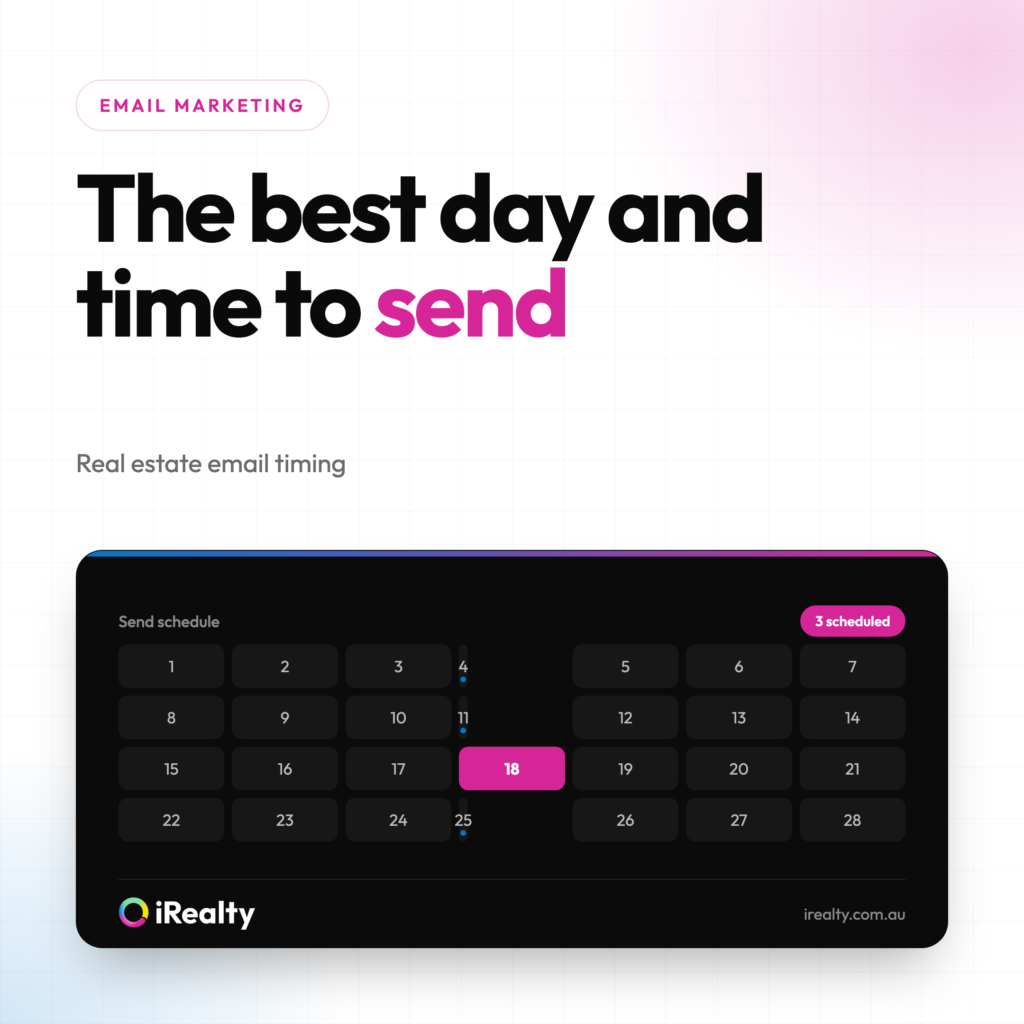 The best day and time to send | iRealty