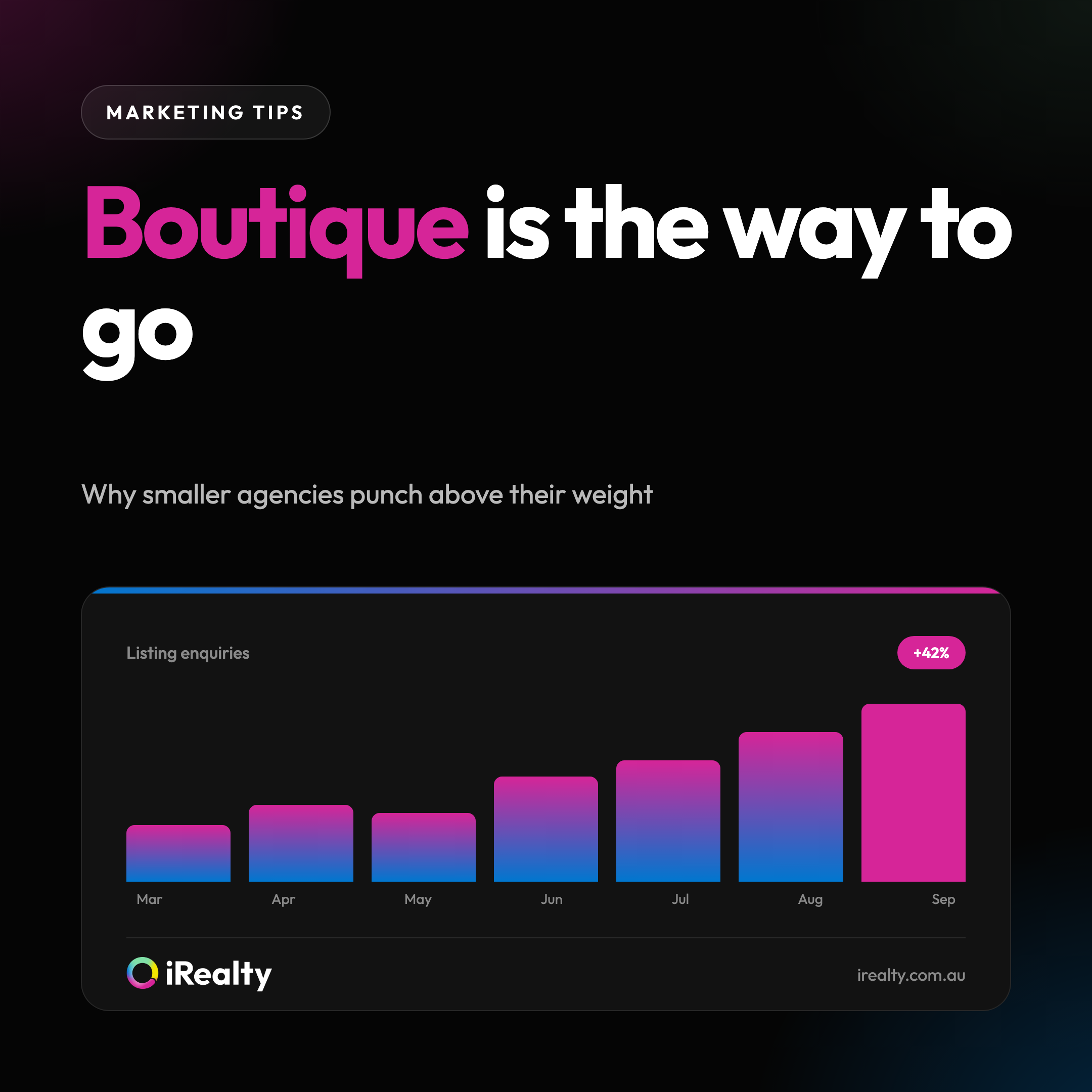 Boutique is the way to go | iRealty