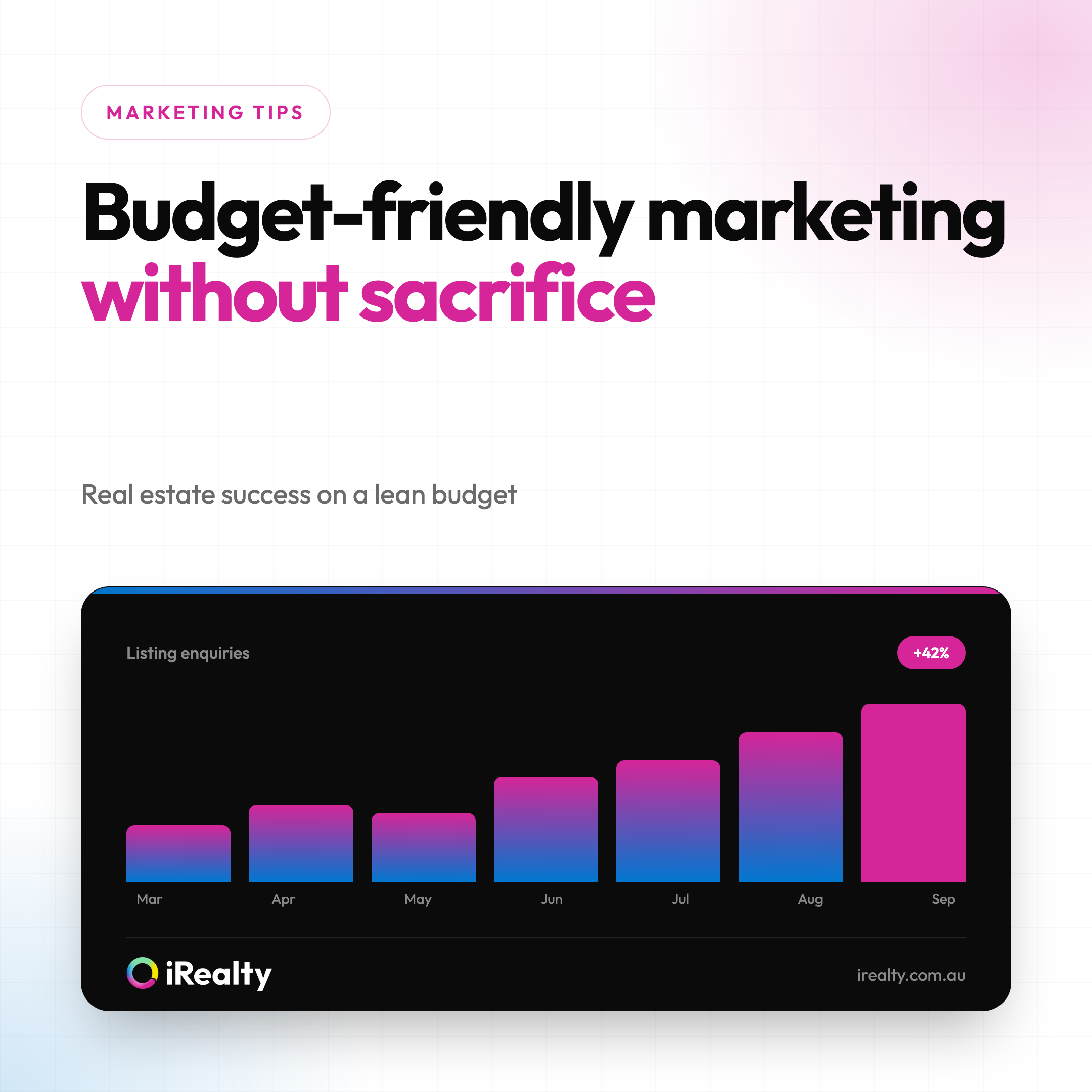 Budget-friendly marketing without sacrifice | iRealty