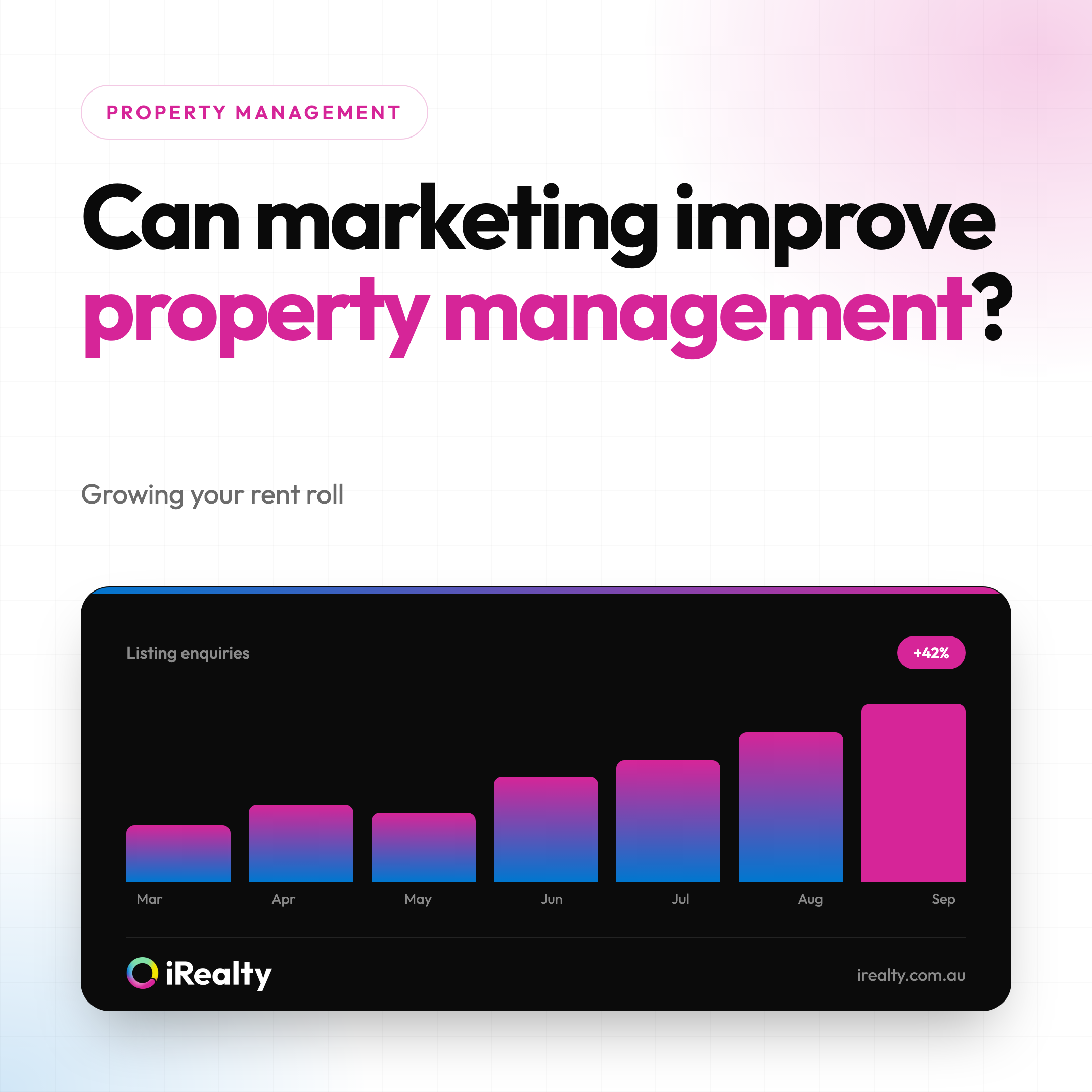 Can marketing improve property management? | iRealty