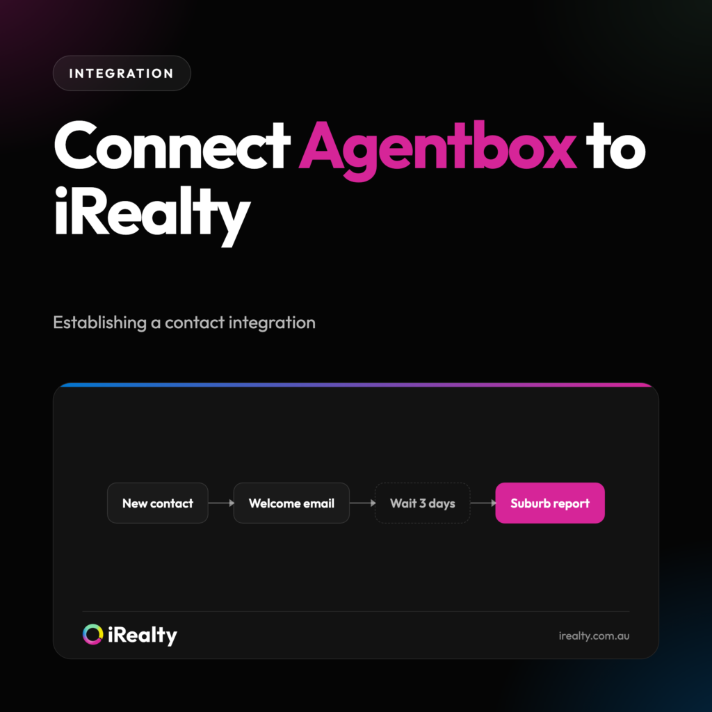 Connect Agentbox to iRealty | iRealty