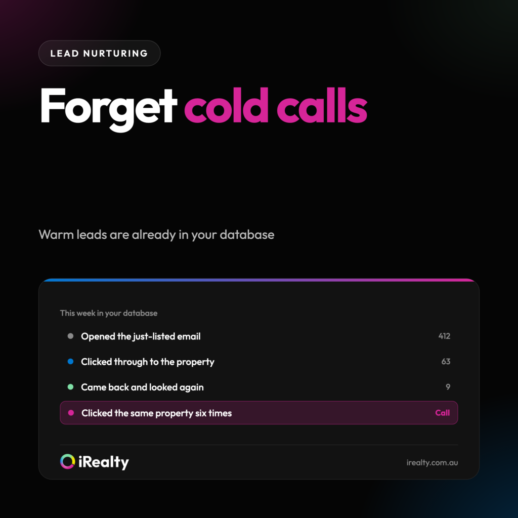 Forget cold calls | iRealty