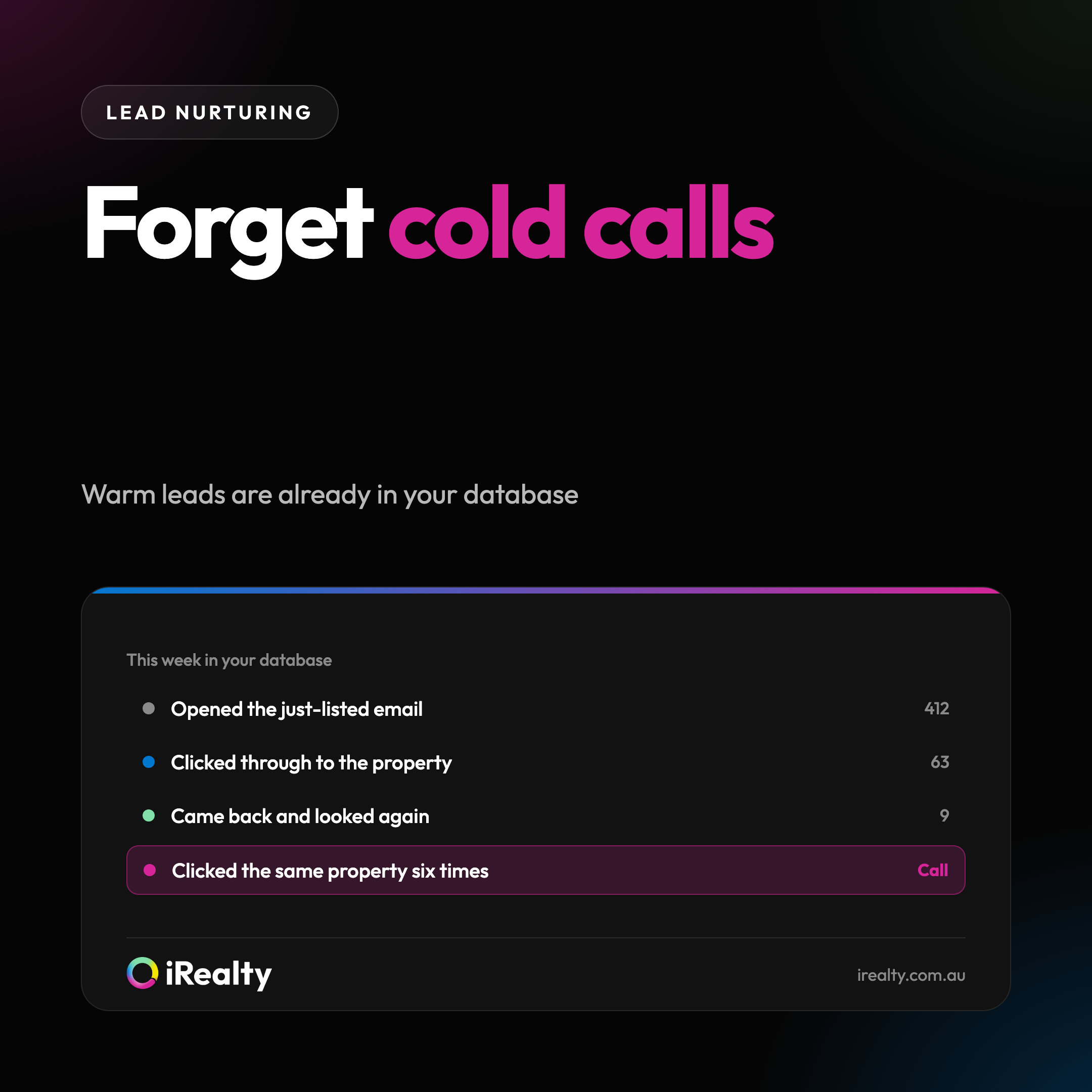 Forget cold calls | iRealty