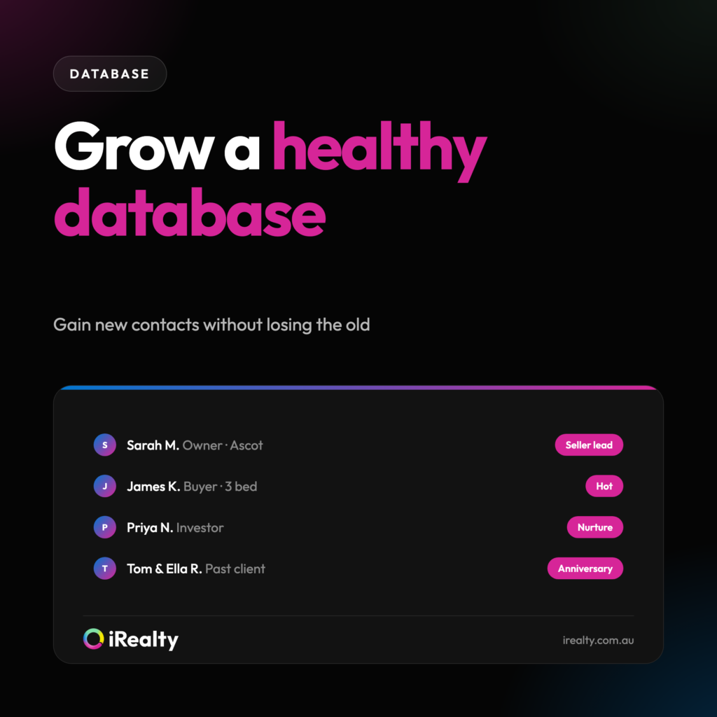 Grow a healthy database | iRealty