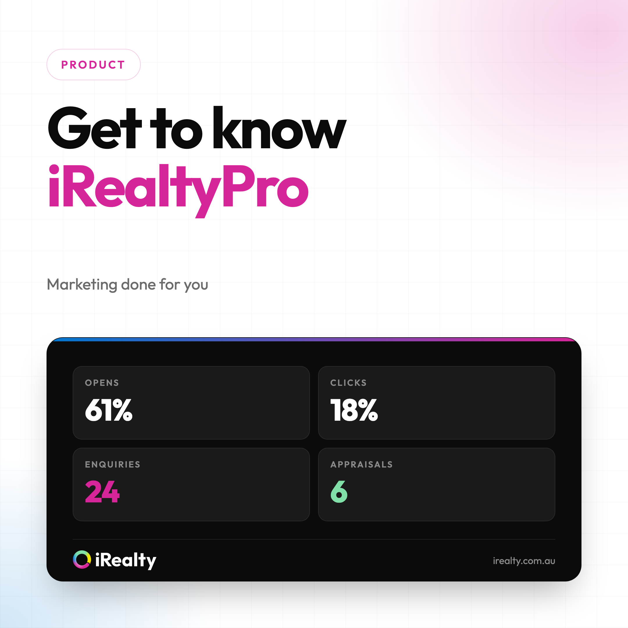 Get to know iRealtyPro | iRealty