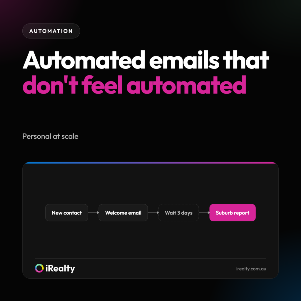 Automated emails that don't feel automated | iRealty