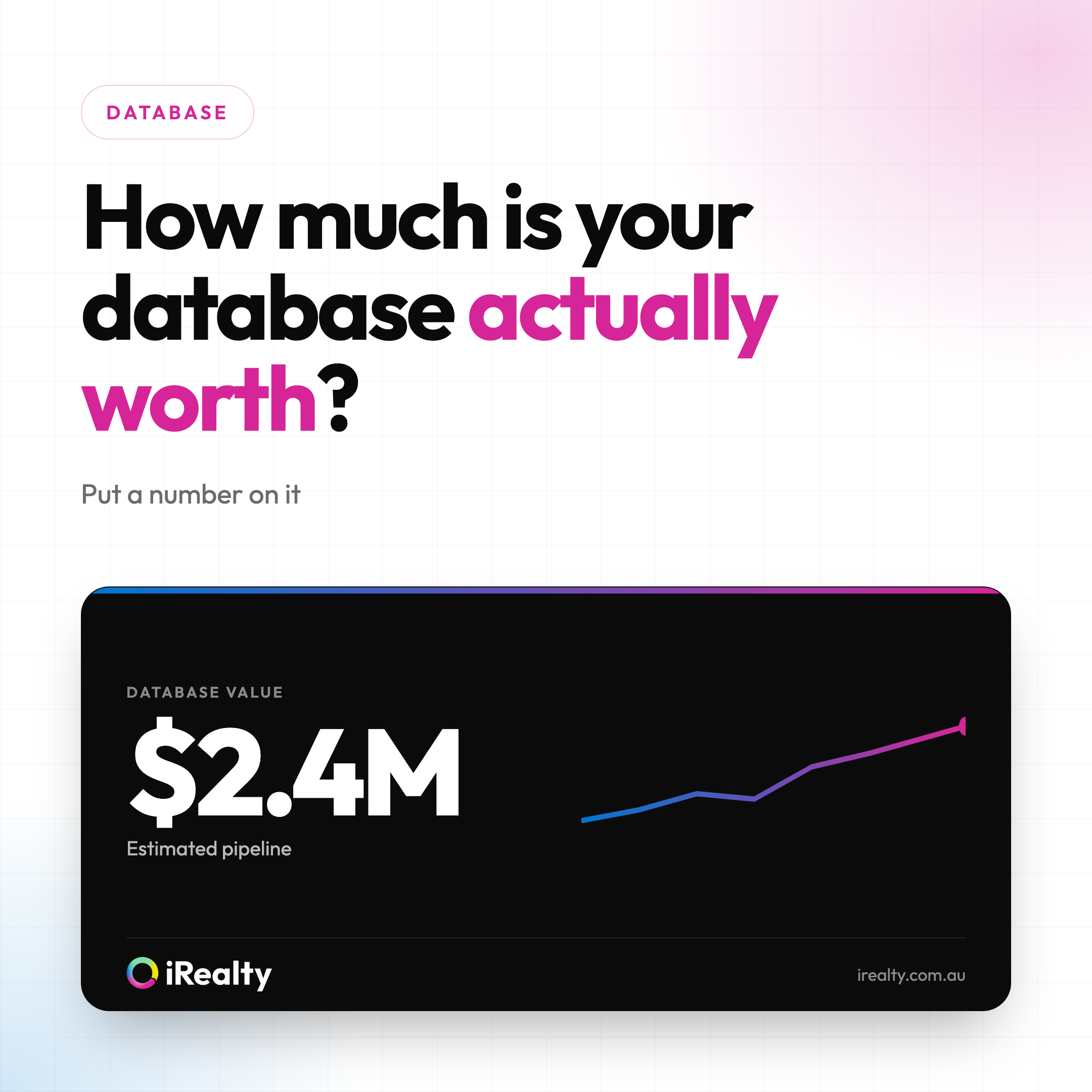 How much is your database actually worth? | iRealty