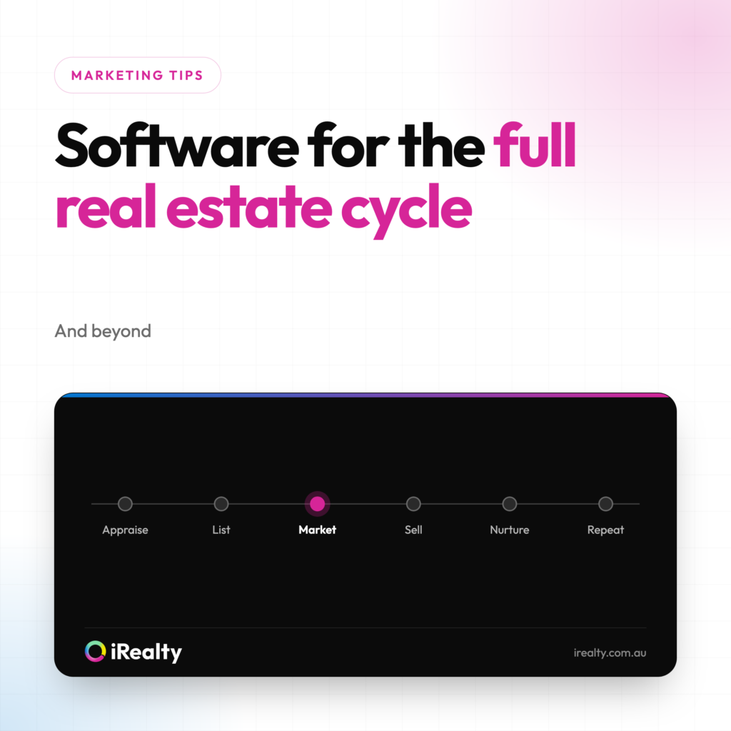Software for the full real estate cycle | iRealty