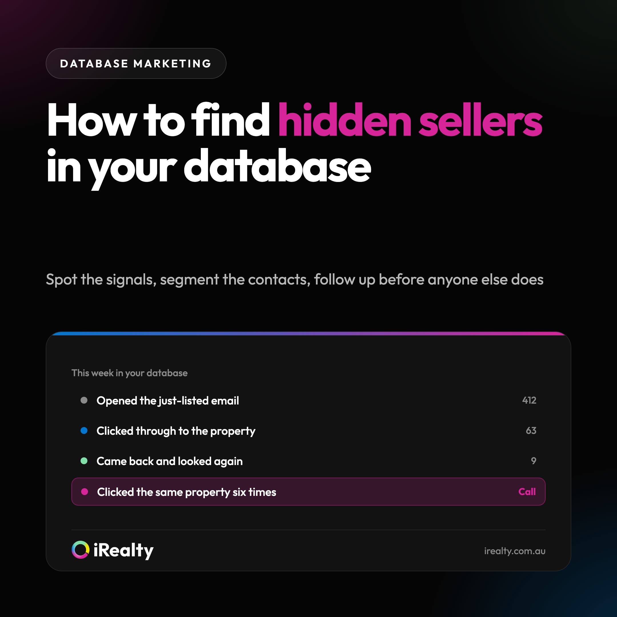 How to find hidden sellers in your database | iRealty
