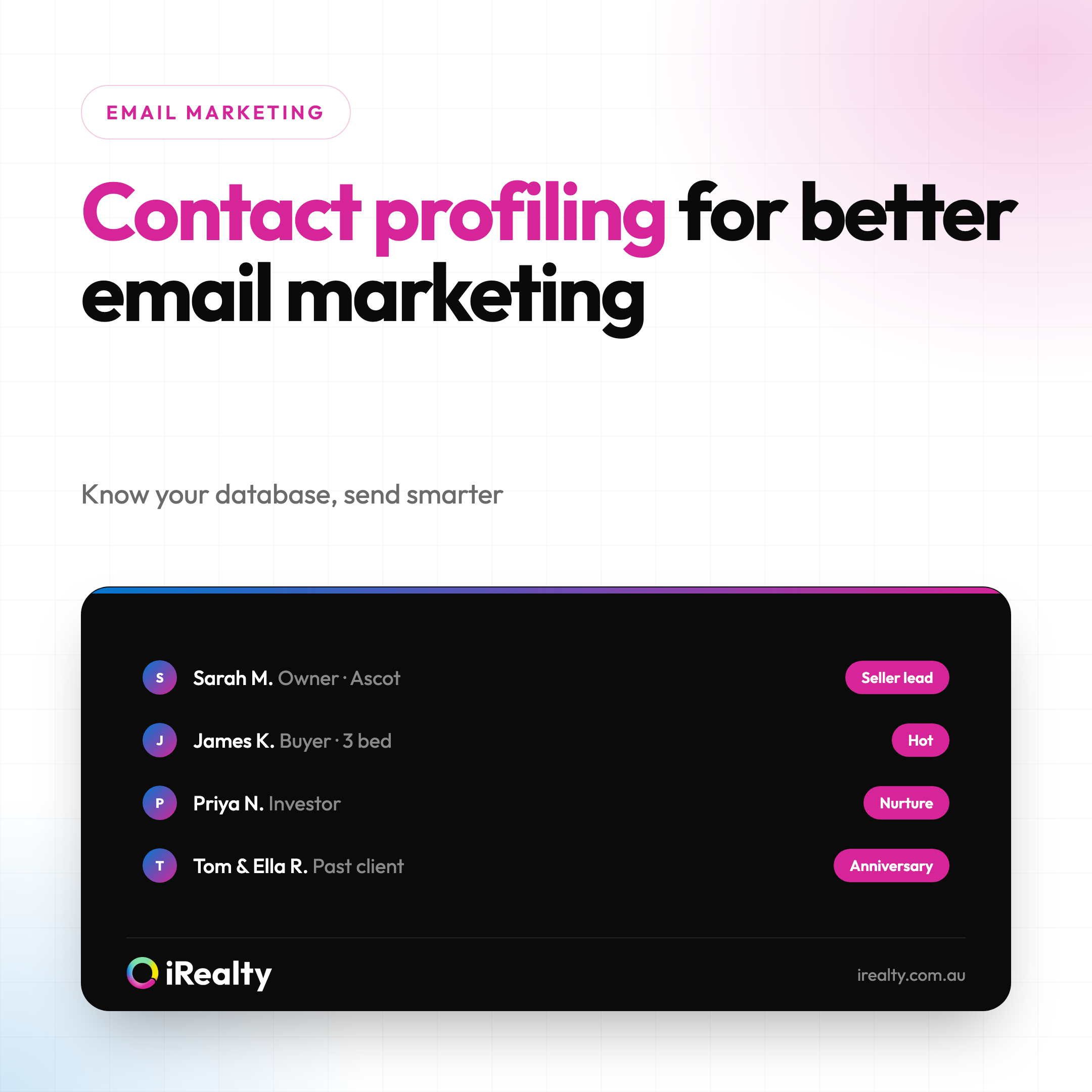 Contact profiling for better email marketing | iRealty