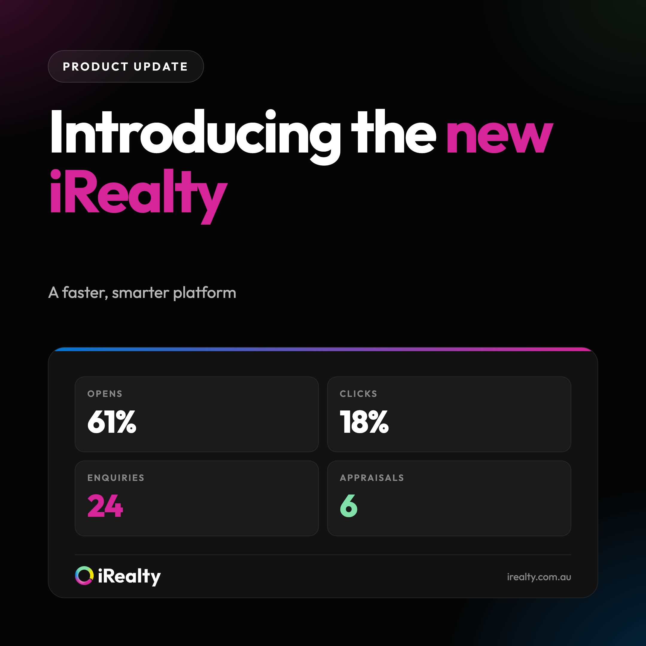 Introducing the new iRealty | iRealty