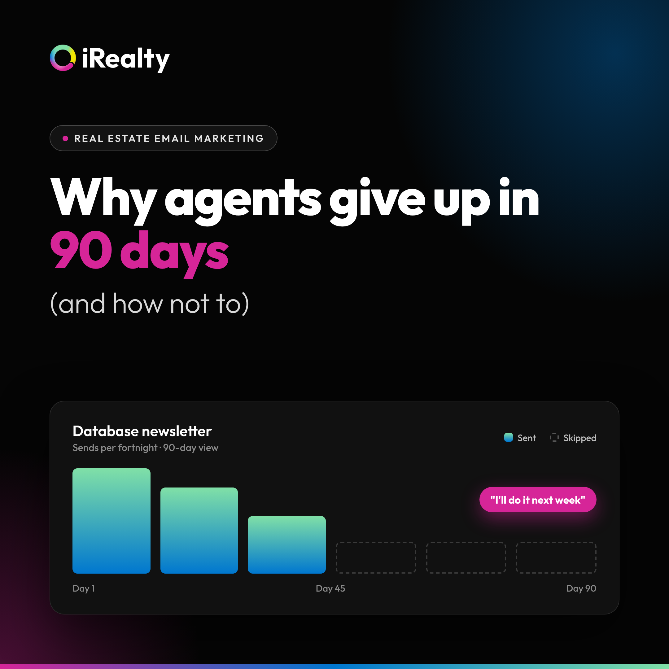 why agents give up in 90 days email marketing