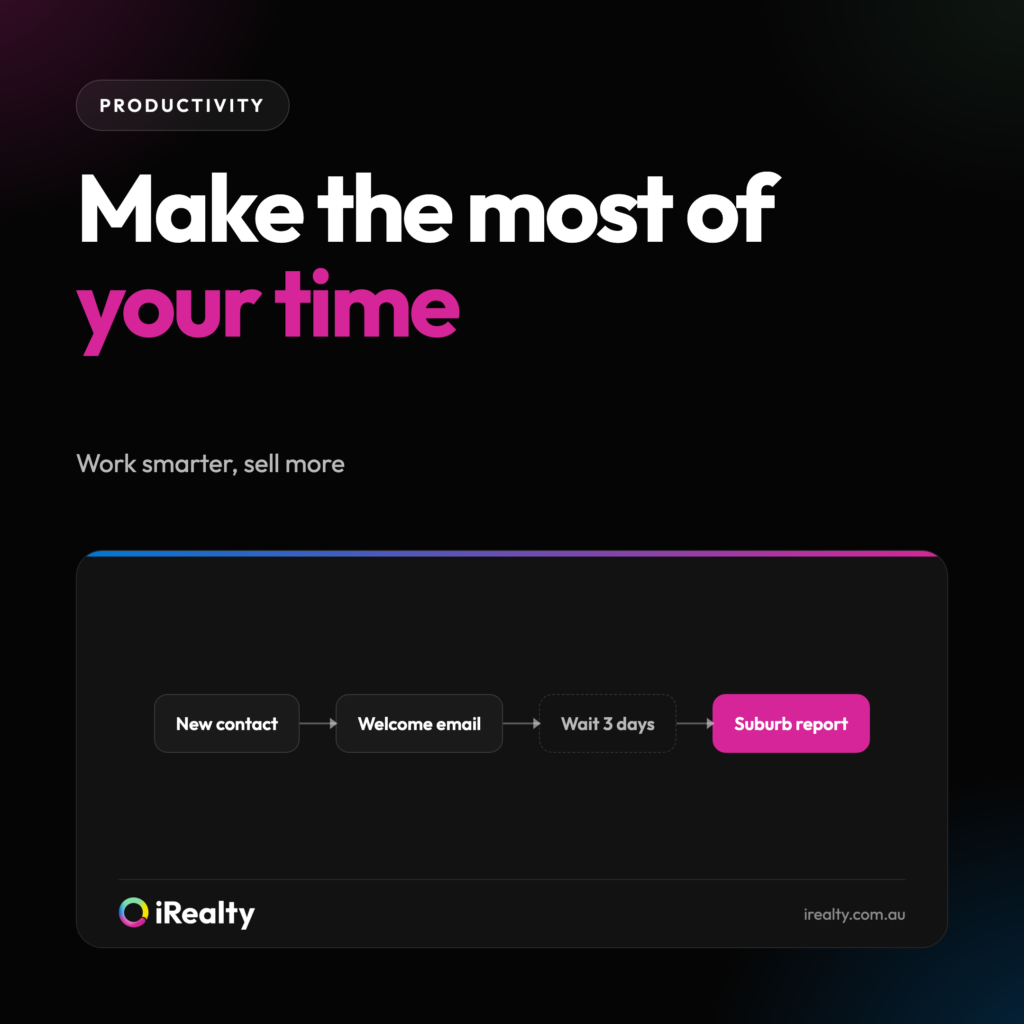 Make the most of your time | iRealty