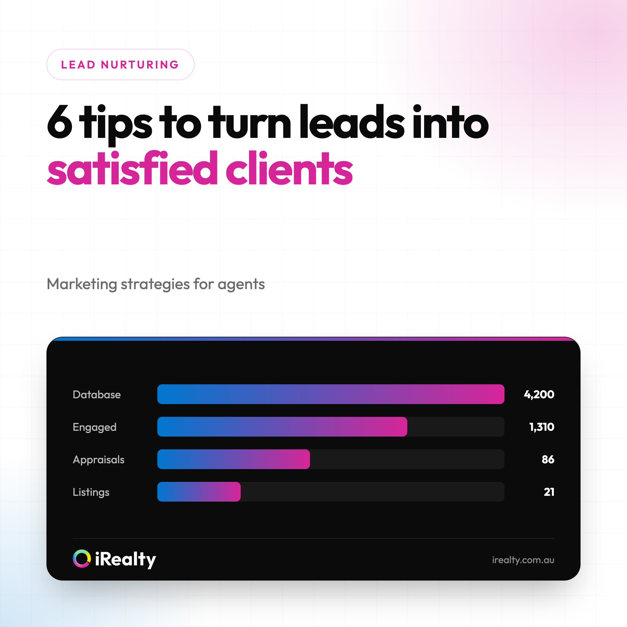 6 tips to turn leads into satisfied clients | iRealty