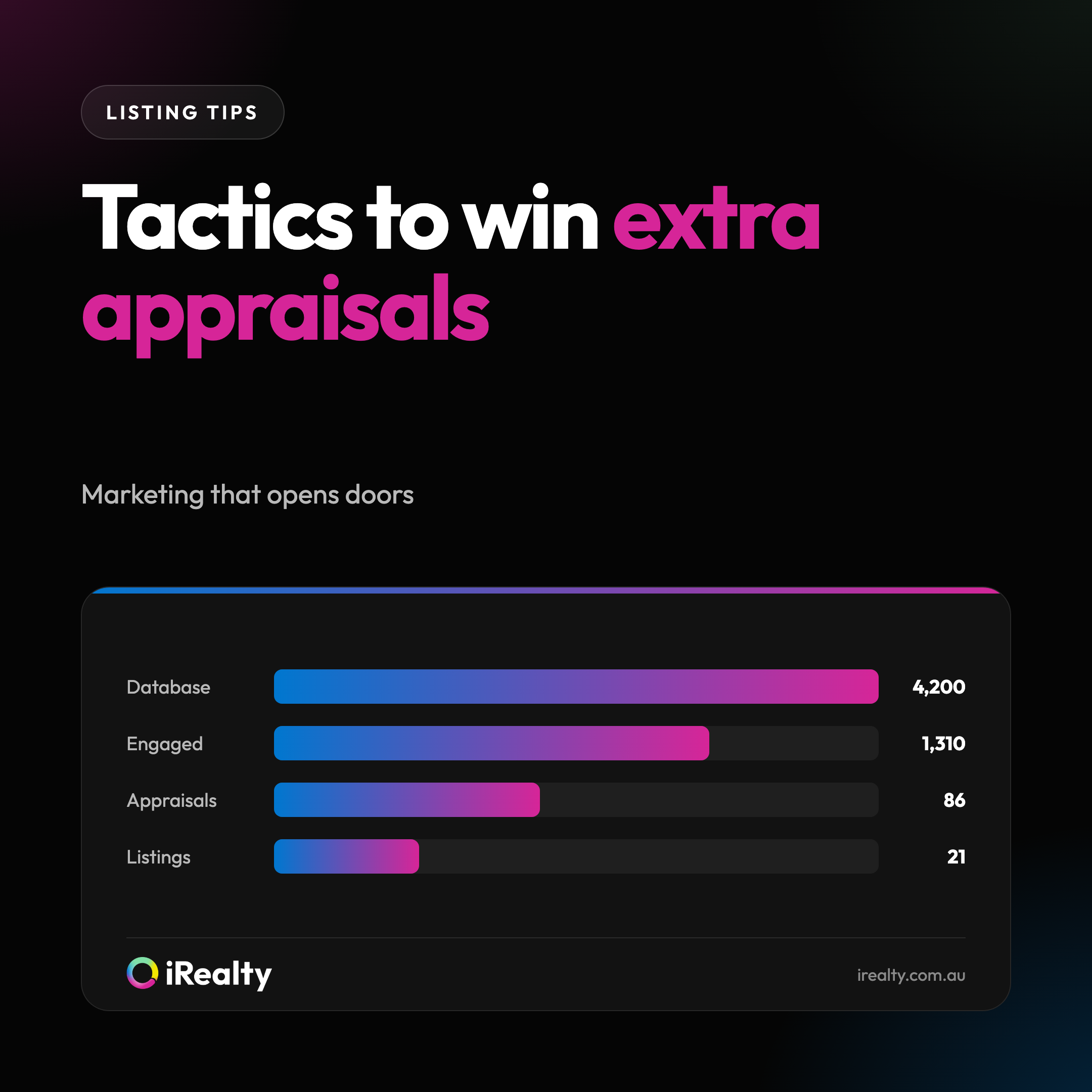 Tactics to win extra appraisals | iRealty