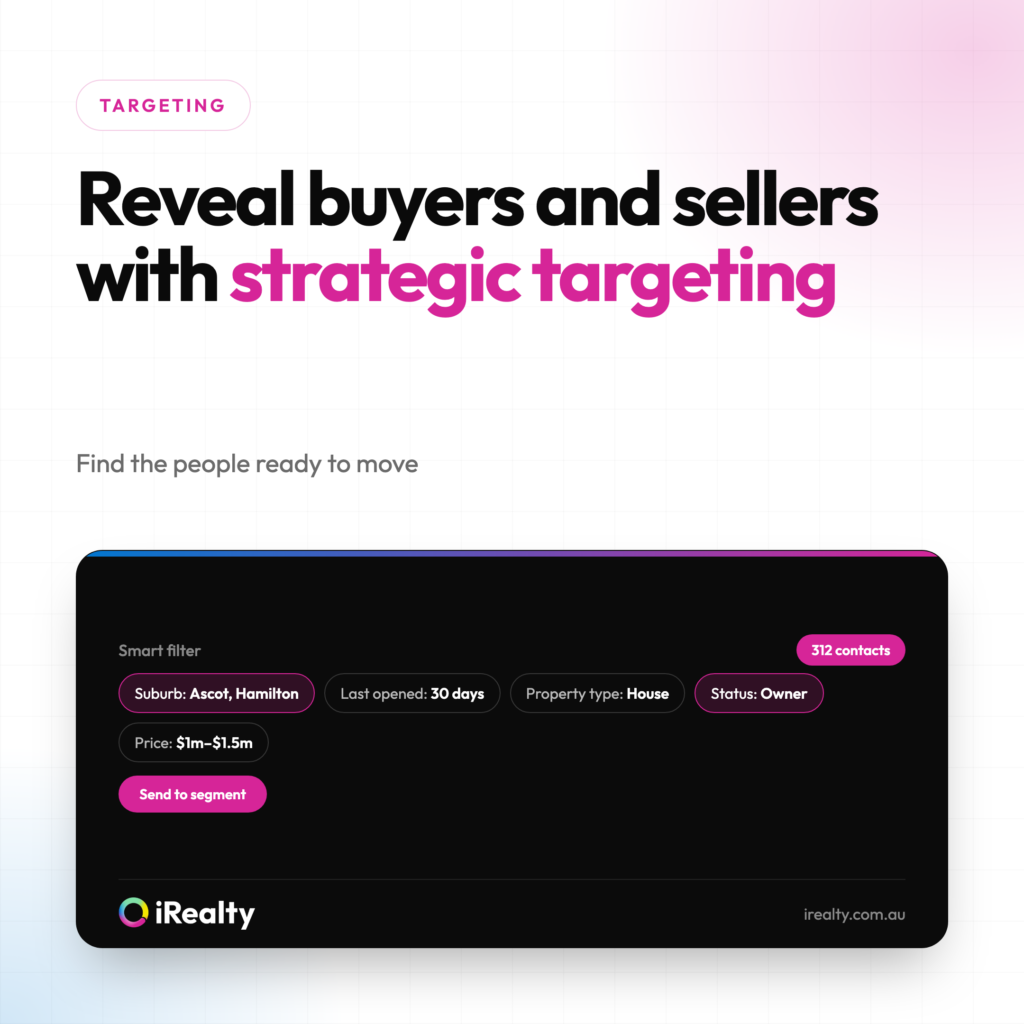 Reveal buyers and sellers with strategic targeting | iRealty