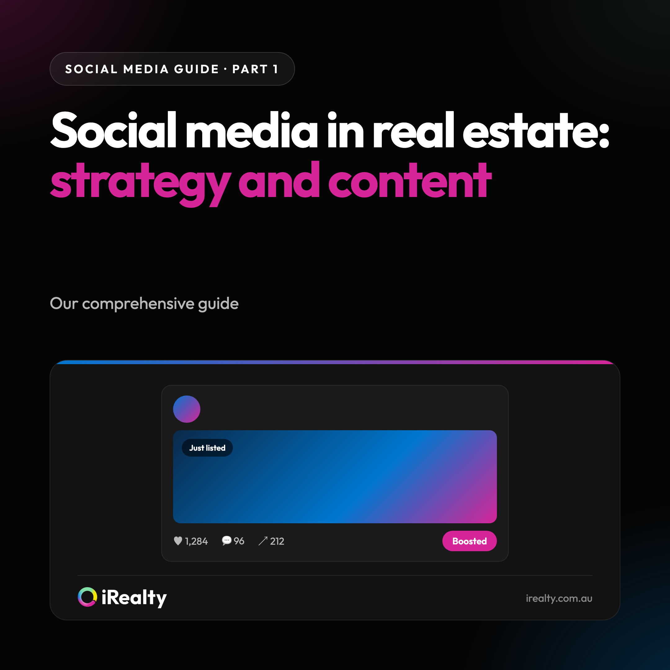Social media in real estate: strategy and content | iRealty