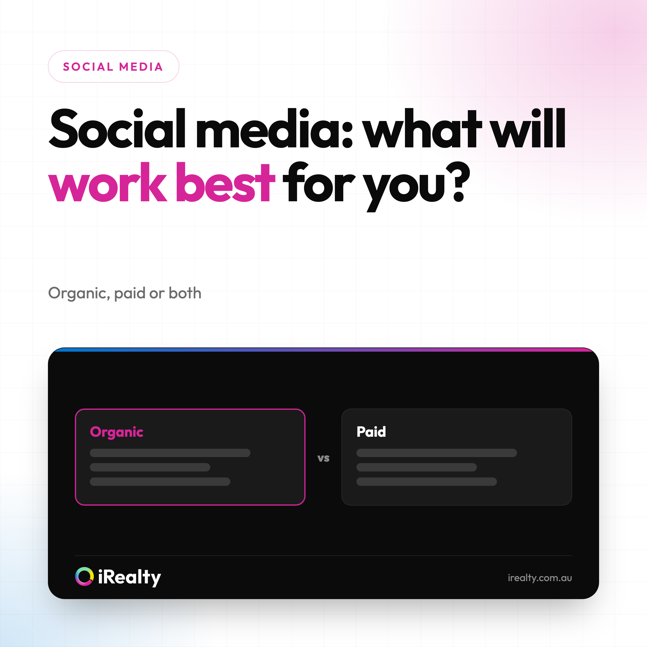 Social media: what will work best for you? | iRealty