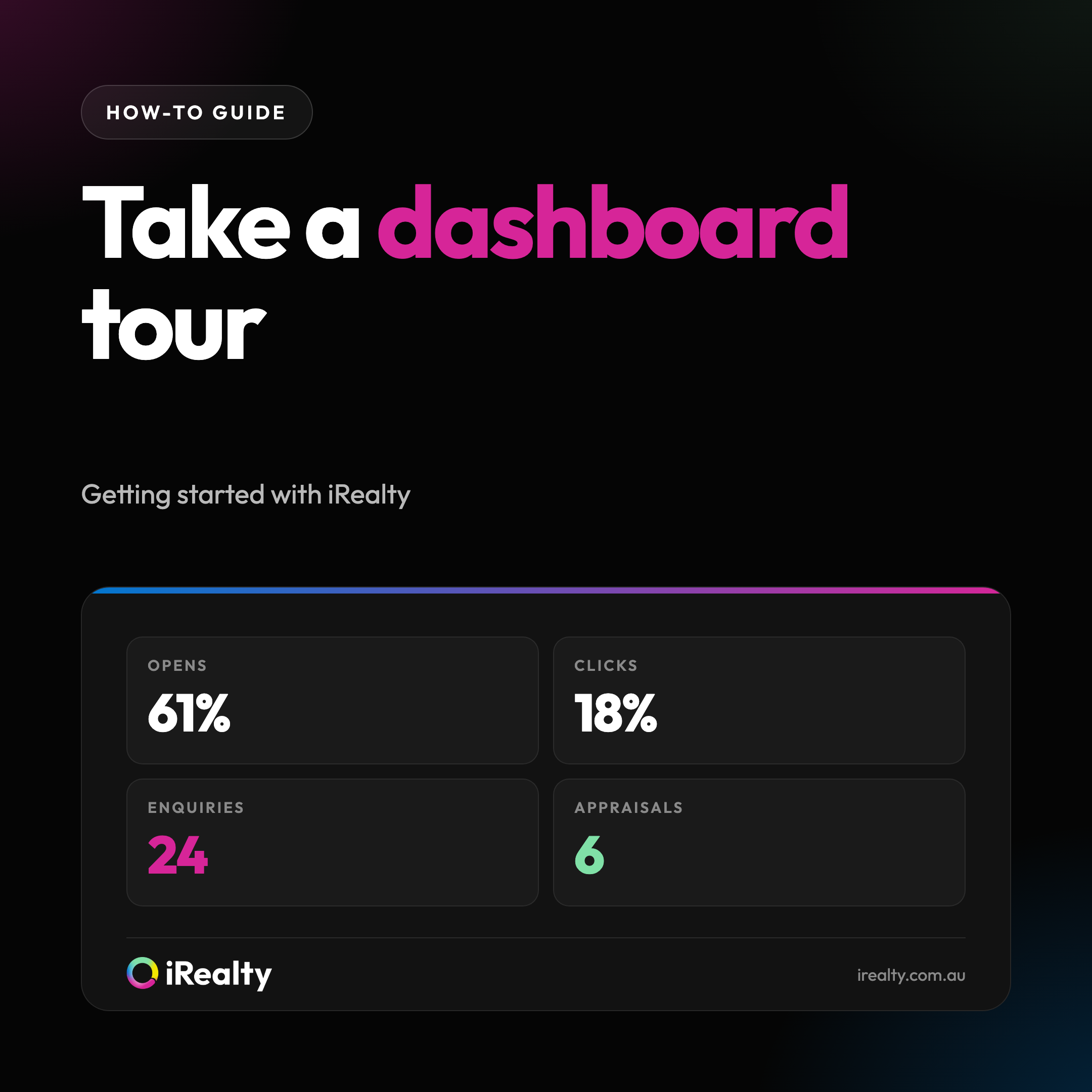 Take a dashboard tour | iRealty