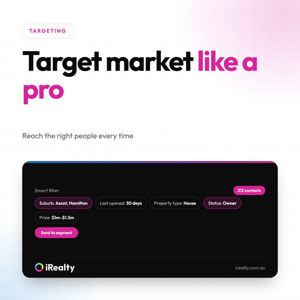 Target market like a pro | iRealty