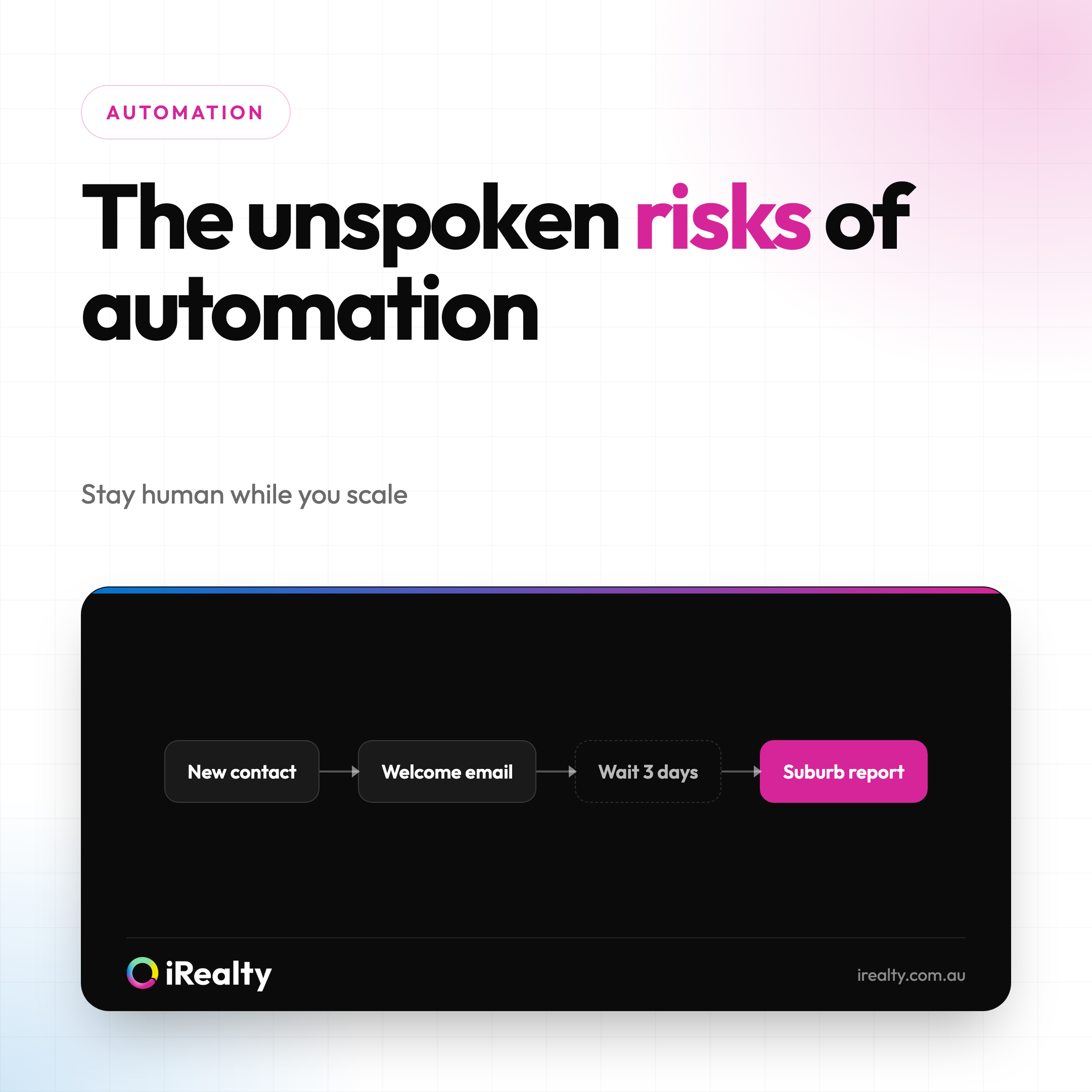 The unspoken risks of automation | iRealty