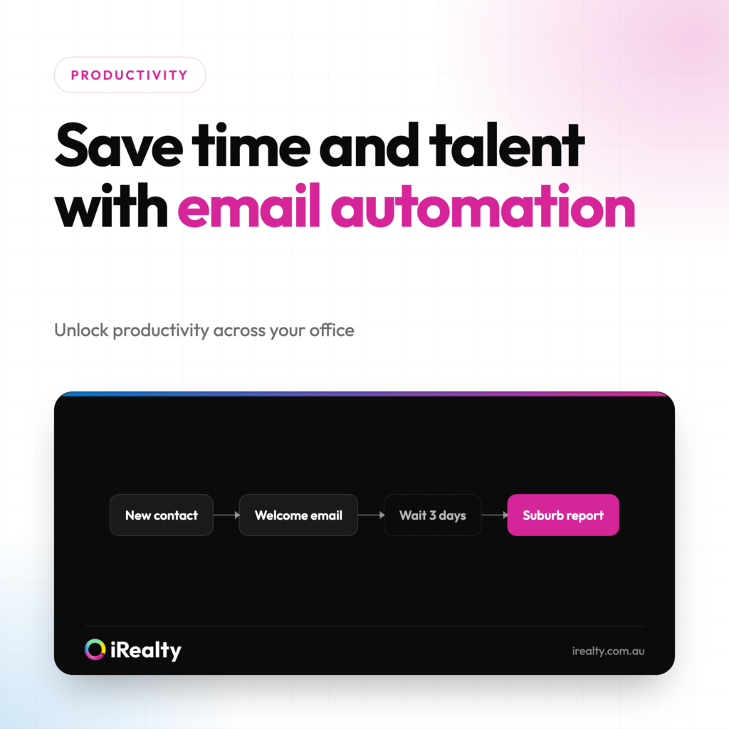 Save time and talent with email automation | iRealty