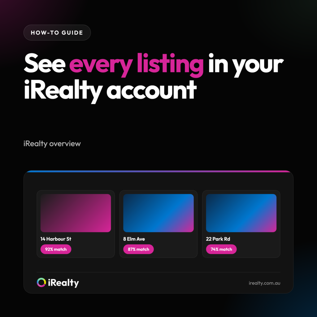 See every listing in your iRealty account | iRealty