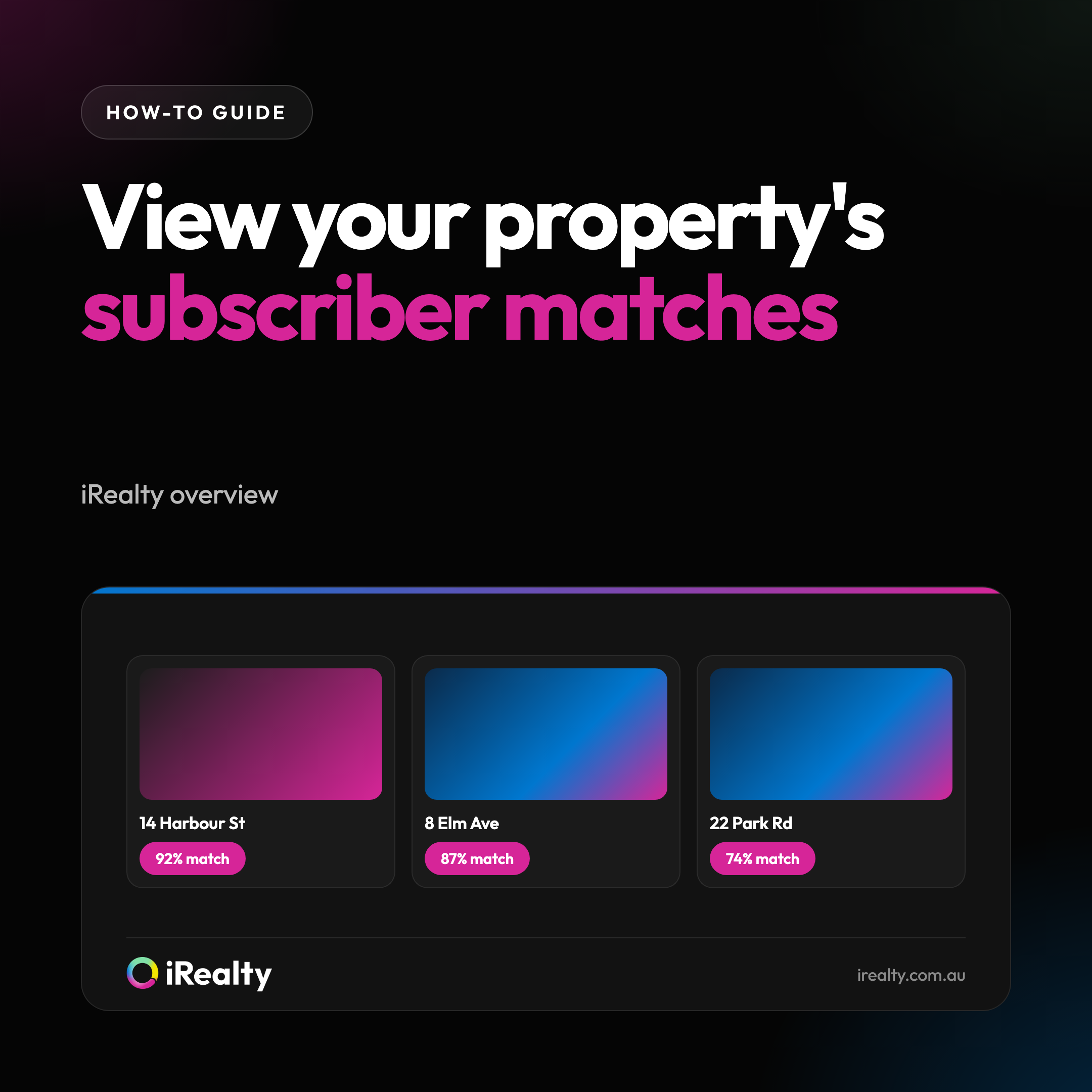View your property's subscriber matches | iRealty
